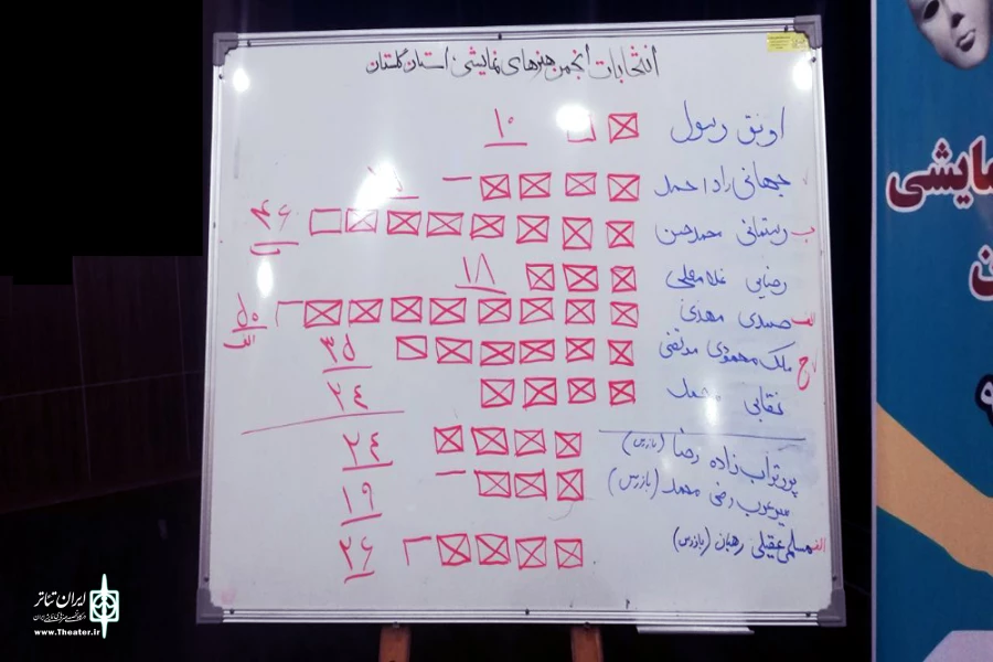 انتخابات انجمن هنرهای نمایشی استان گلستان-9 شهریورماه 98